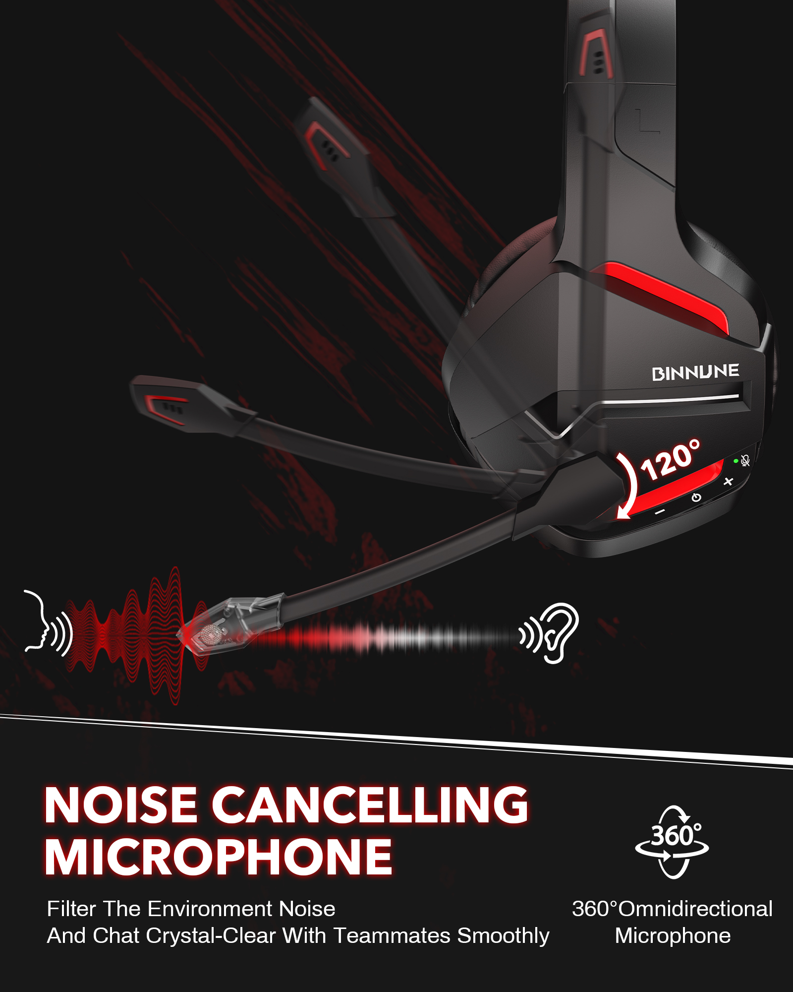 BINNUNE BW01 Dual Wireless Hea - Wired Earphone Mic avis et prix