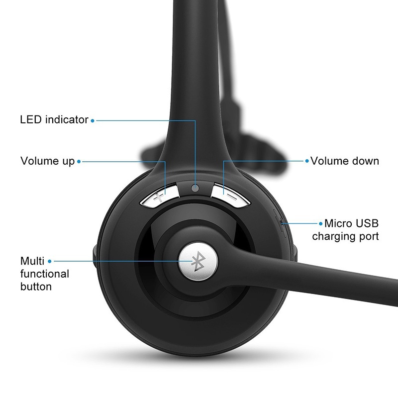 Bluetooth Headset, Wireless On - Bluetooth Headset On Ear avis et prix