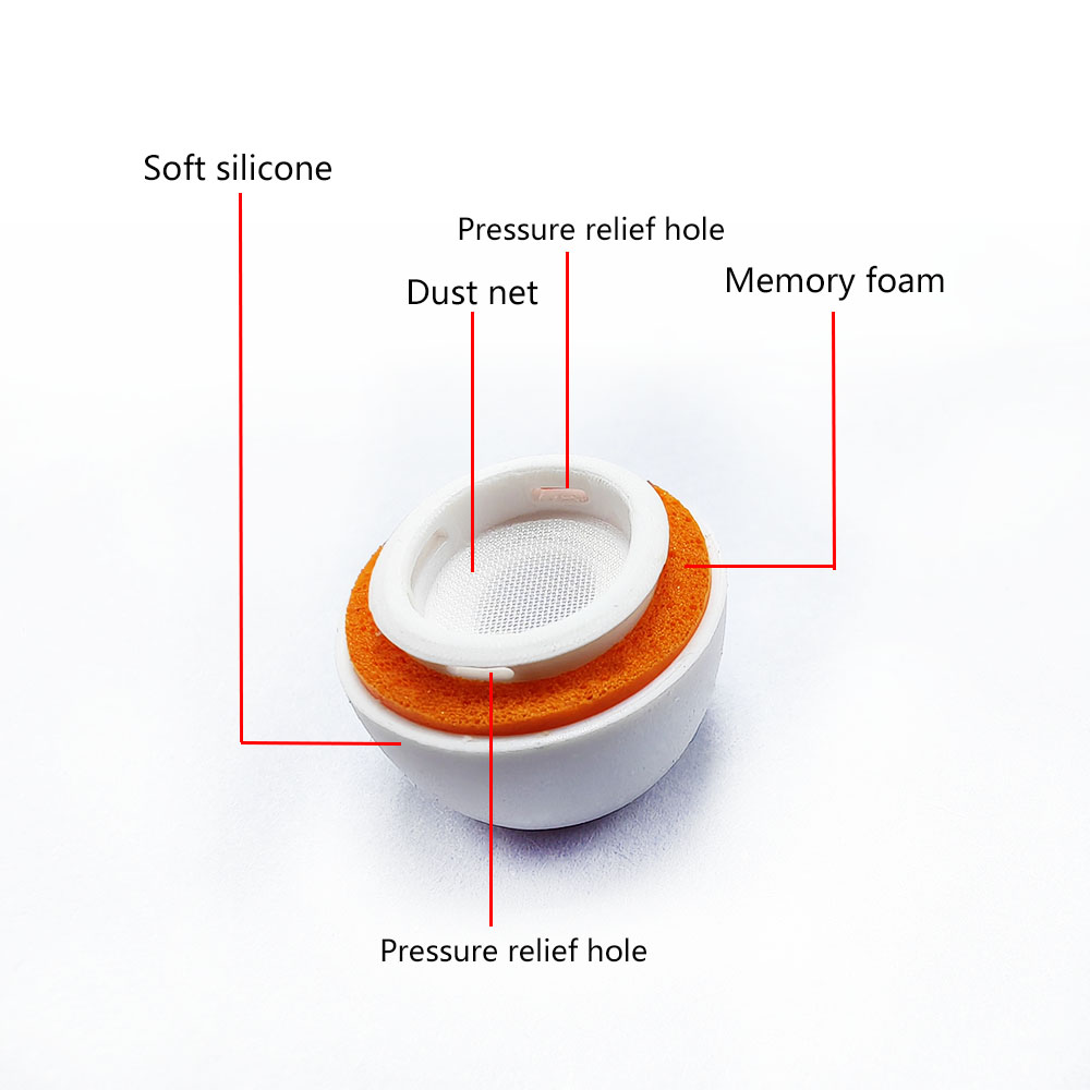 Memory Foam Ear Tips For AirPo - Earphone Foam Tip avis et prix