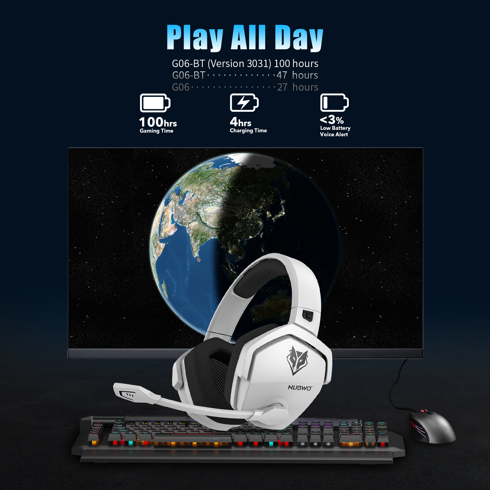 NUBWO G06 2.4G Dual Wireless G - Gaming Headset Rgb avis et prix