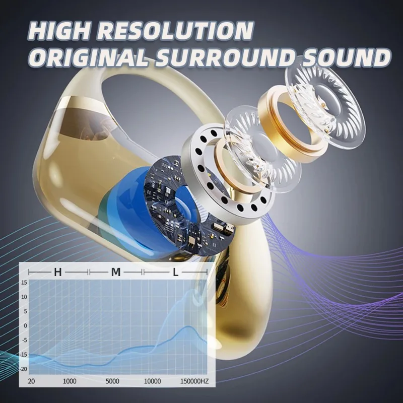 Original Silicone in Ear Hangi - Sports Earphone Hook avis et prix