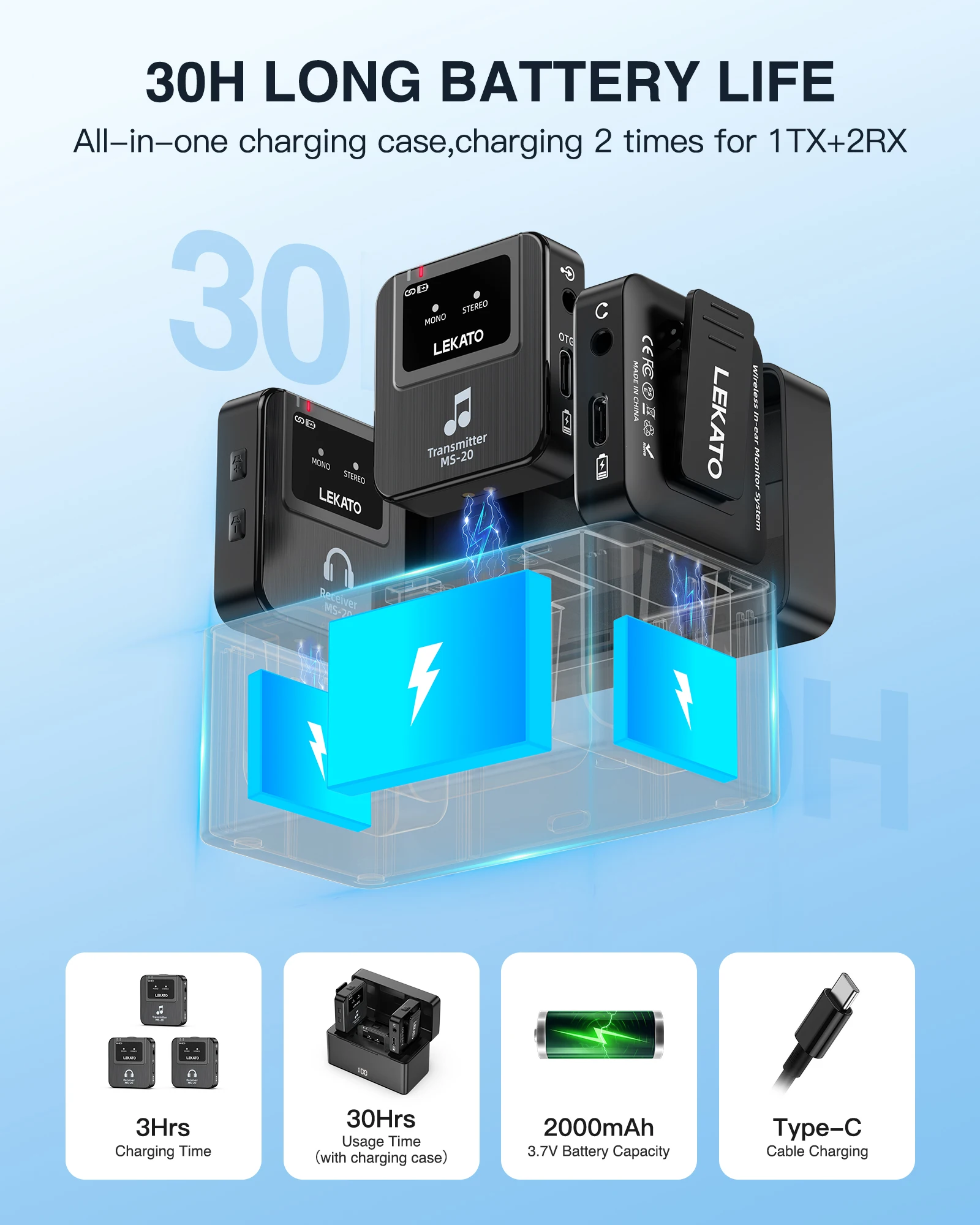 Lekato Wireless In-Ear Monitor - In Ear Monitor Iem avis et prix