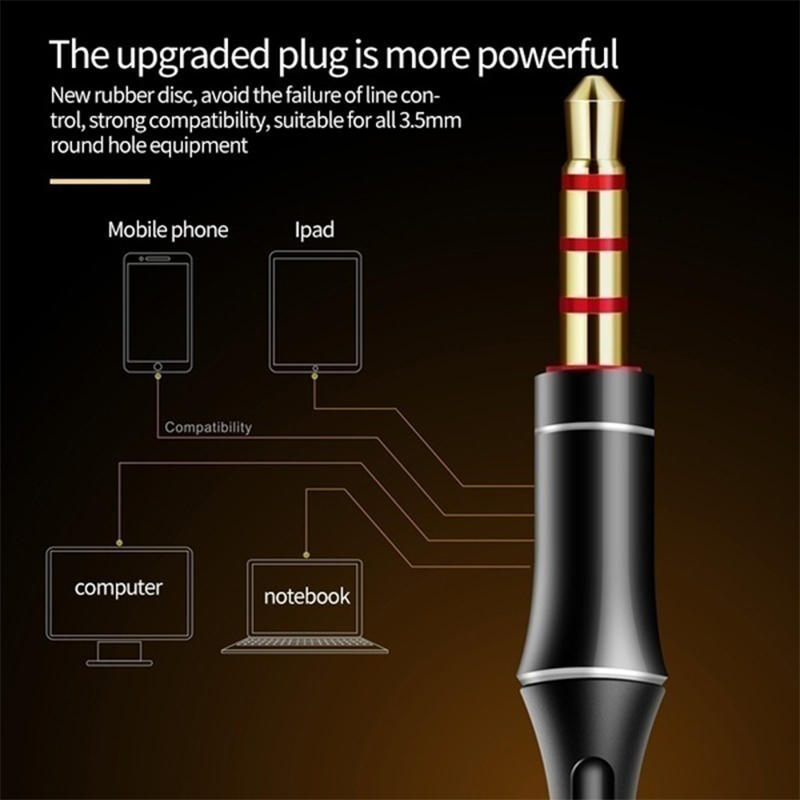 3.5mm Wired Headphones HD Micr - Wired Earphone Mic avis et prix