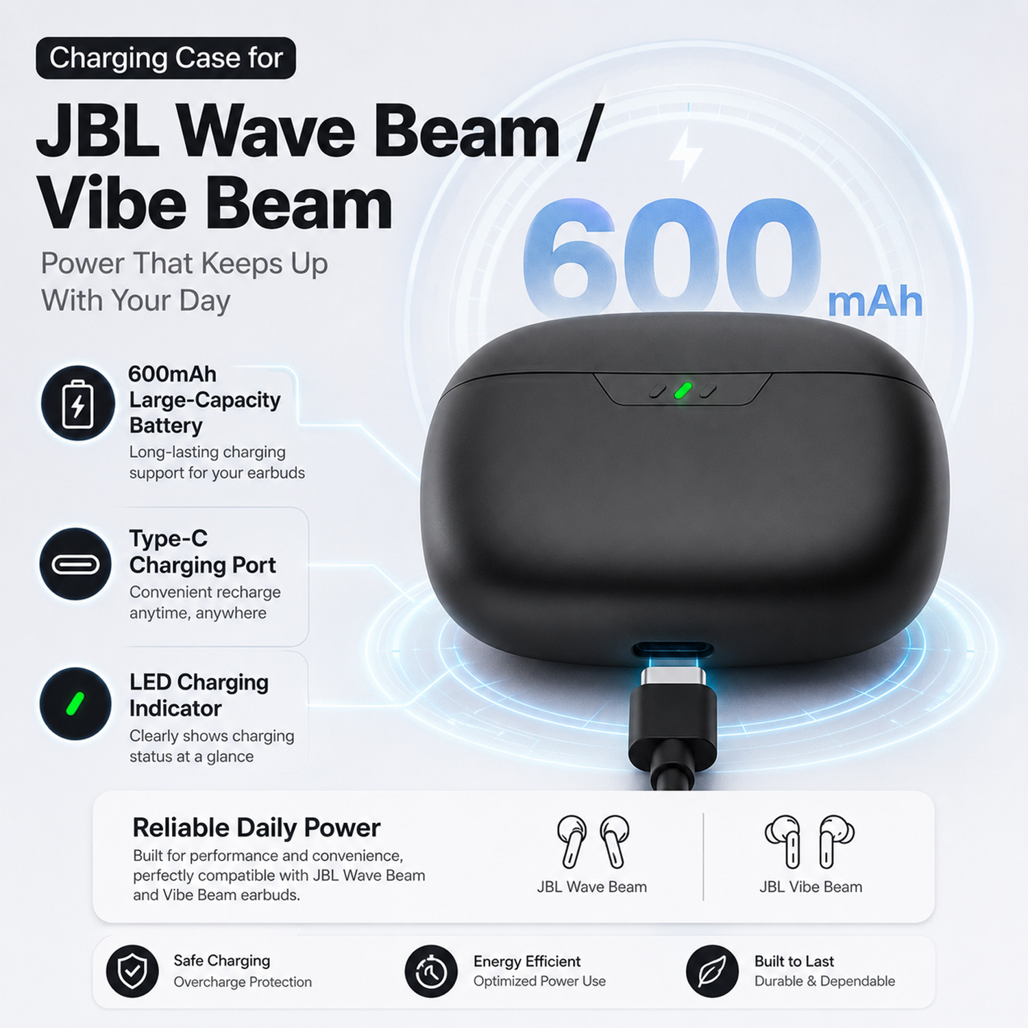 Earbuds Charging Case Replacem - Earbuds Charging Case avis et prix
