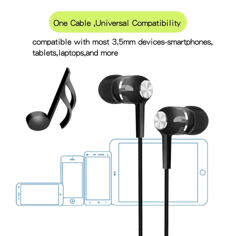 1/2/3/4Pcs 3.5mm Wired Earphon - Wired Earphone Mic avis et prix
