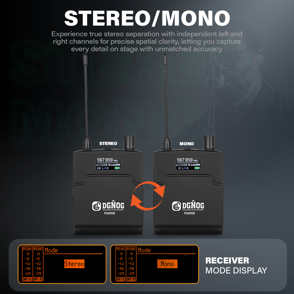 32-Channel Wireless In-Ear Mon - In Ear Monitor Iem avis et prix