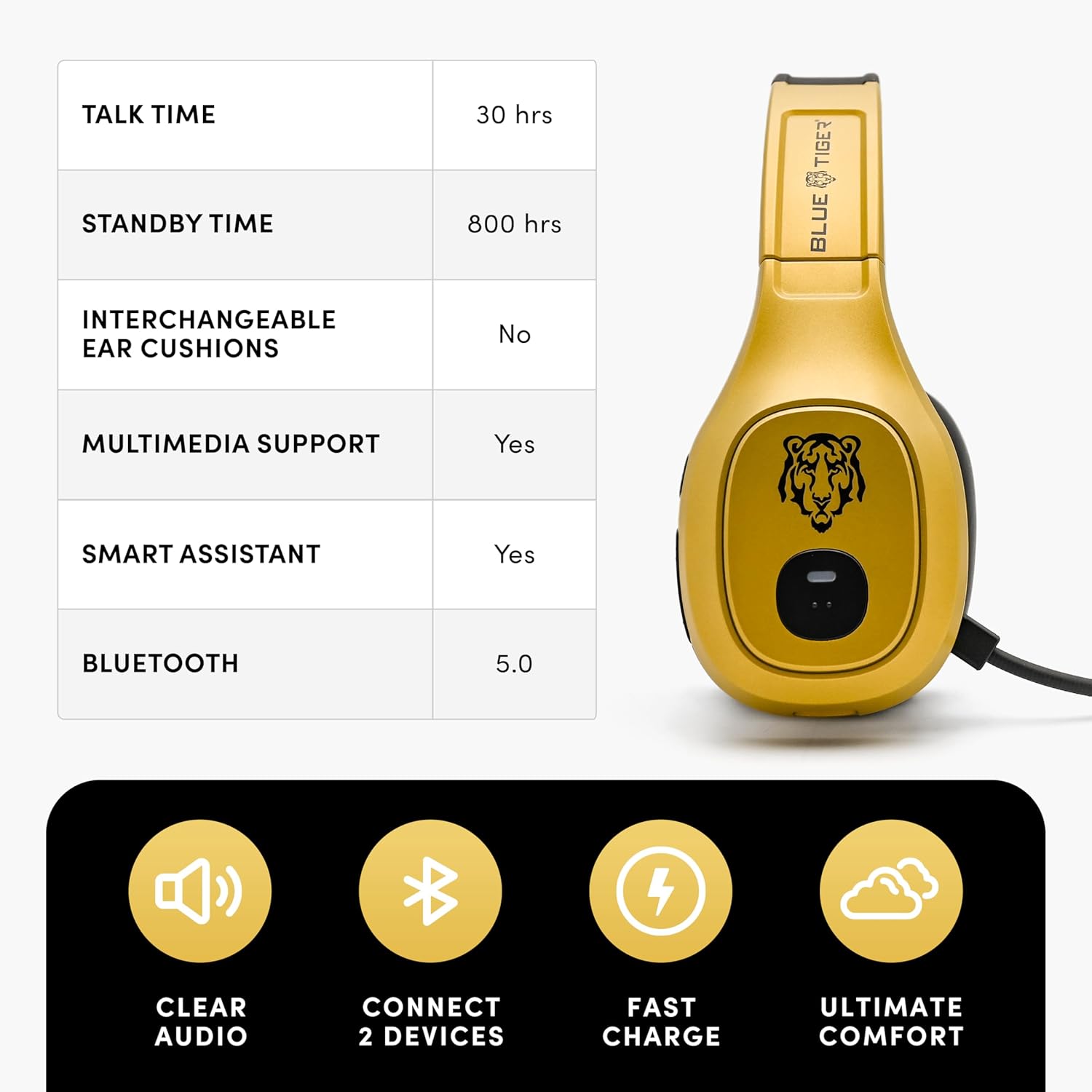 Premium Trucker Bluetooth Head - Noise Cancelling Headphone avis et prix