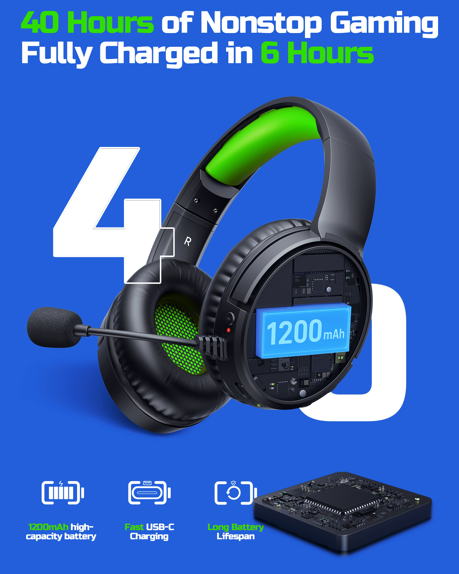BINNUNE 2.4GHz Wireless Gaming - Wired Earphone Mic avis et prix