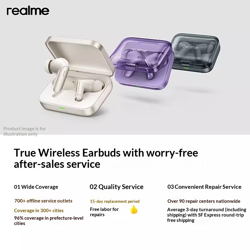 Original realme Buds Air 7 52d - Noise Cancelling Headphone avis et prix