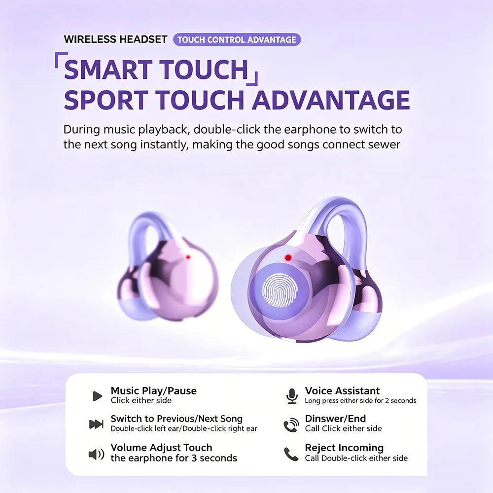 KEBIDUMEI Ear Clip Headphones  - Bluetooth Headset On Ear avis et prix