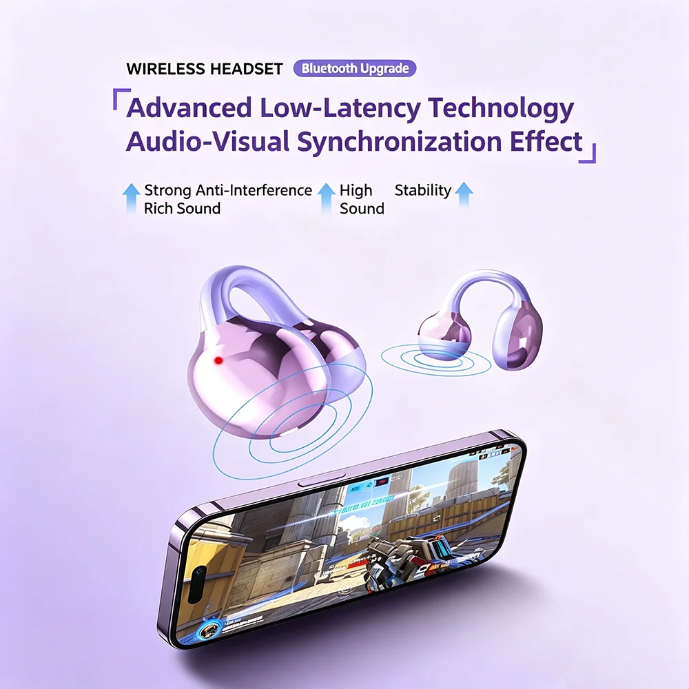 KEBIDUMEI Ear Clip Headphones  - Bluetooth Headset On Ear avis et prix